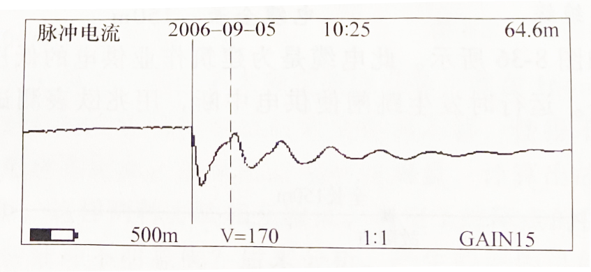 图2-8-4脉冲电流故障波形